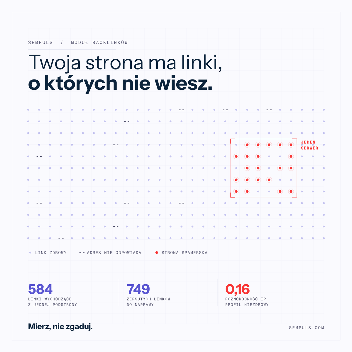 Twoja strona ma linki, o których nie wiesz. Sprawdź, czy Ci nie szkodzą